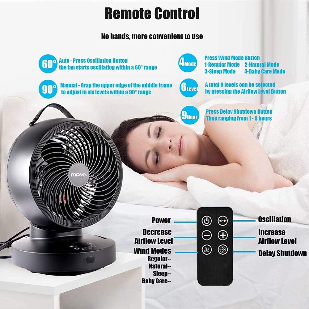 Air Circulator Fan, 8 Blade, 6 Speeds 4 Wind Modes, Oscillating, Pack of 2 I727869