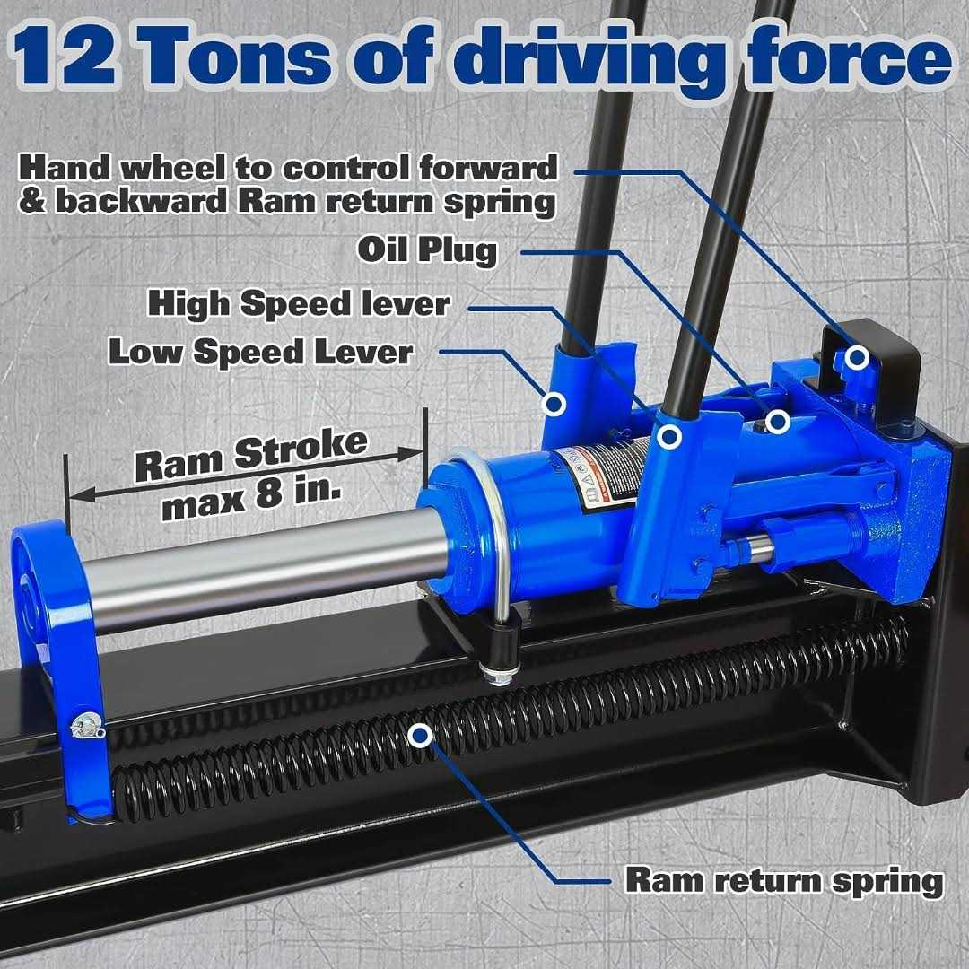 12 Ton Manual Hydraulic Wood Splitter W9711