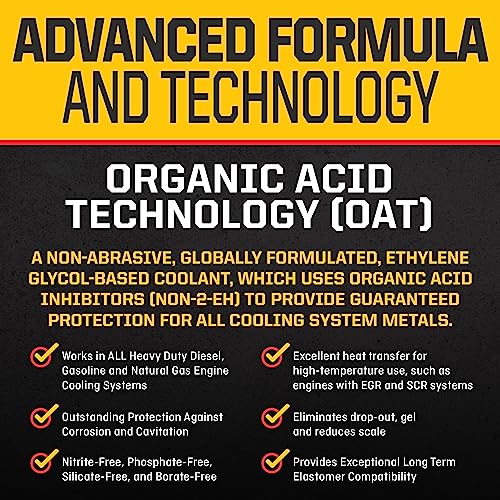 1 Gal. Prediluted Antifreeze/Coolant Q1659