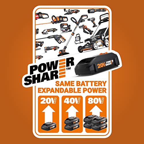 40V Cordless Leaf Blower & String Trimmer Edger Bundle with Batteries & Charger Y57891