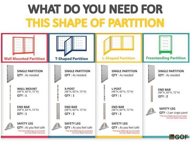 Full Partition Fabric Panel (48W x 48H) A822543