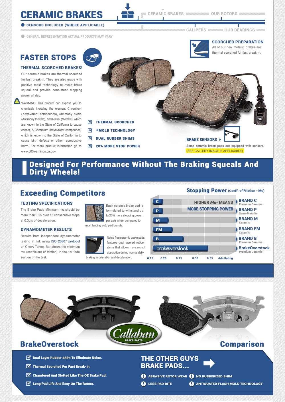 4 Lug Brake Disc Rotors with Ceramic Brake Pads M170