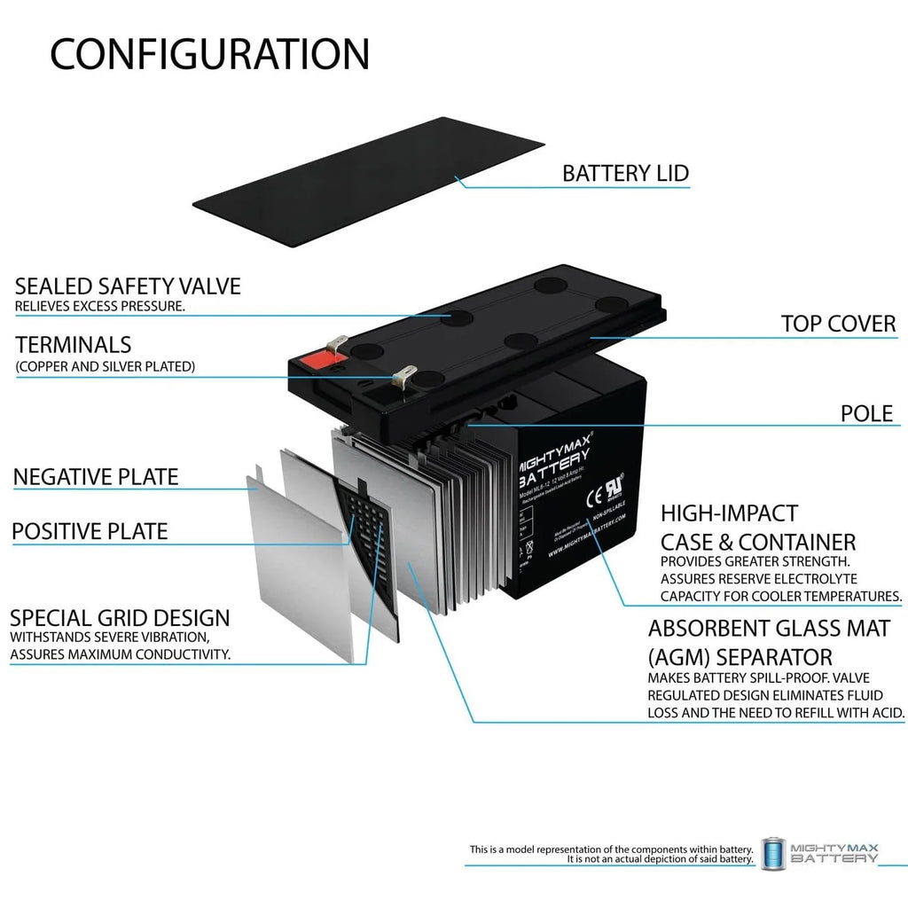 12V 8Ah Battery C3900