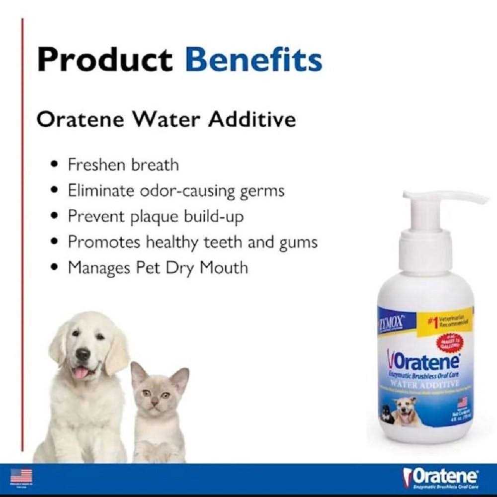 Water Additive B204