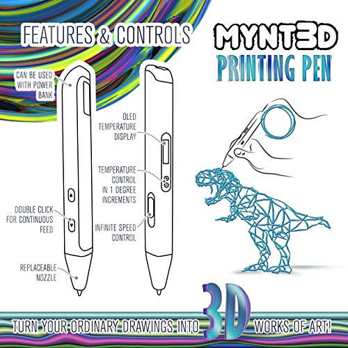 3D Pen with OLED Display Q756040