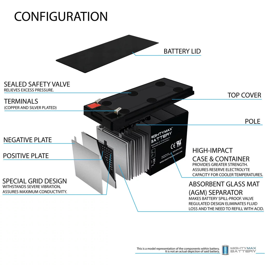 12V 8Ah Battery C3900