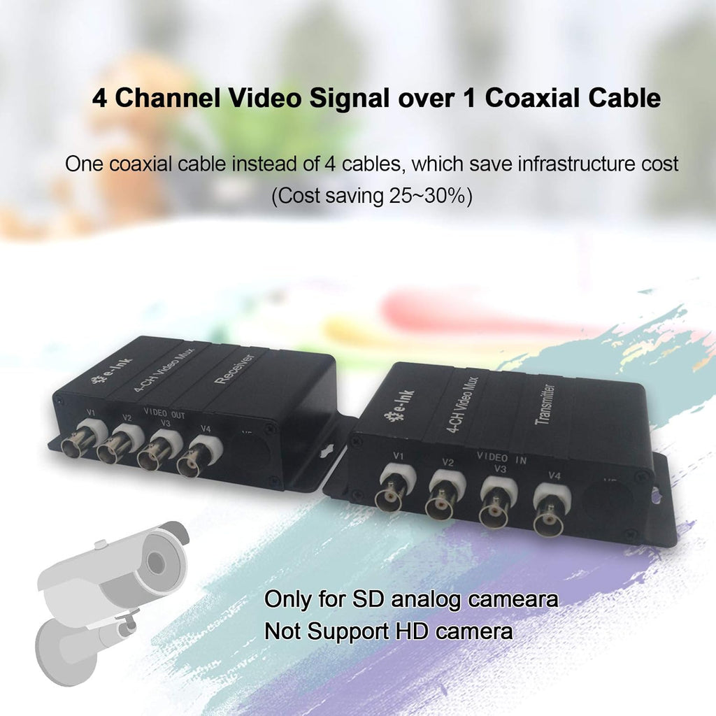 4 Channel Video Multiplexer over 1 Coaxial Cable I125216