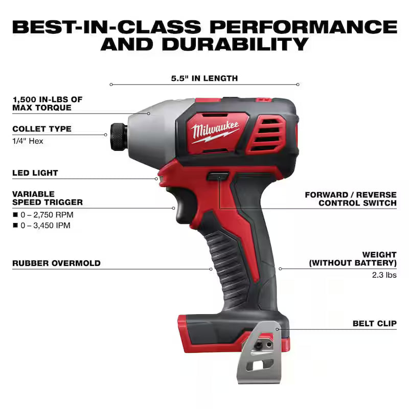 18V Cordless 4-Tool Combo Kit with 2.0 Ah Batteries Z70110