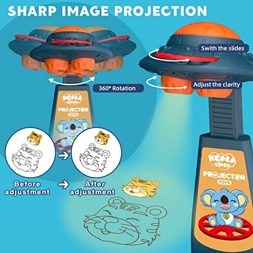 Drawing Projector Kit with 64 Projection Images G12225