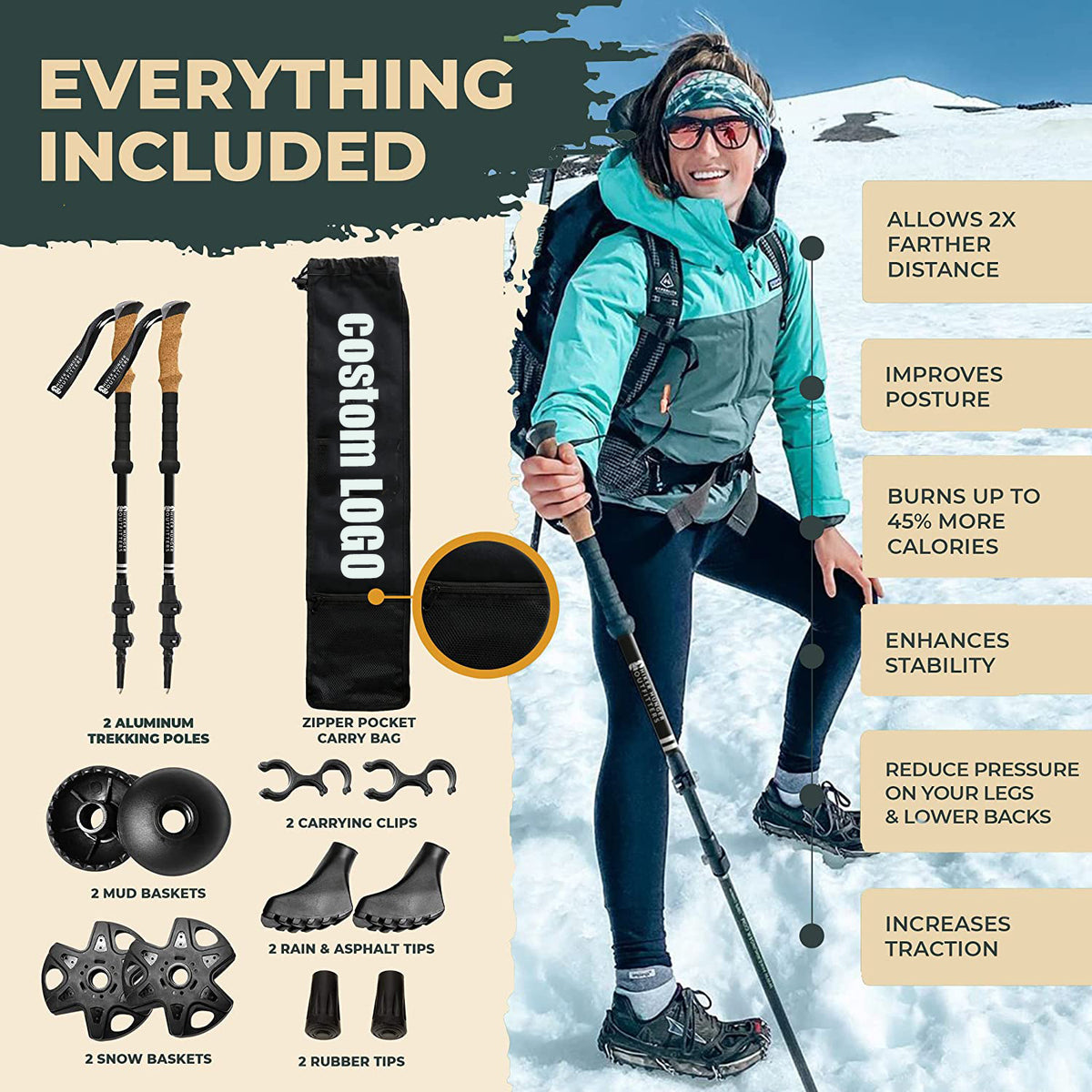 Collapsible Carbon Fiber Trekking Poles with EVA Grips O6121