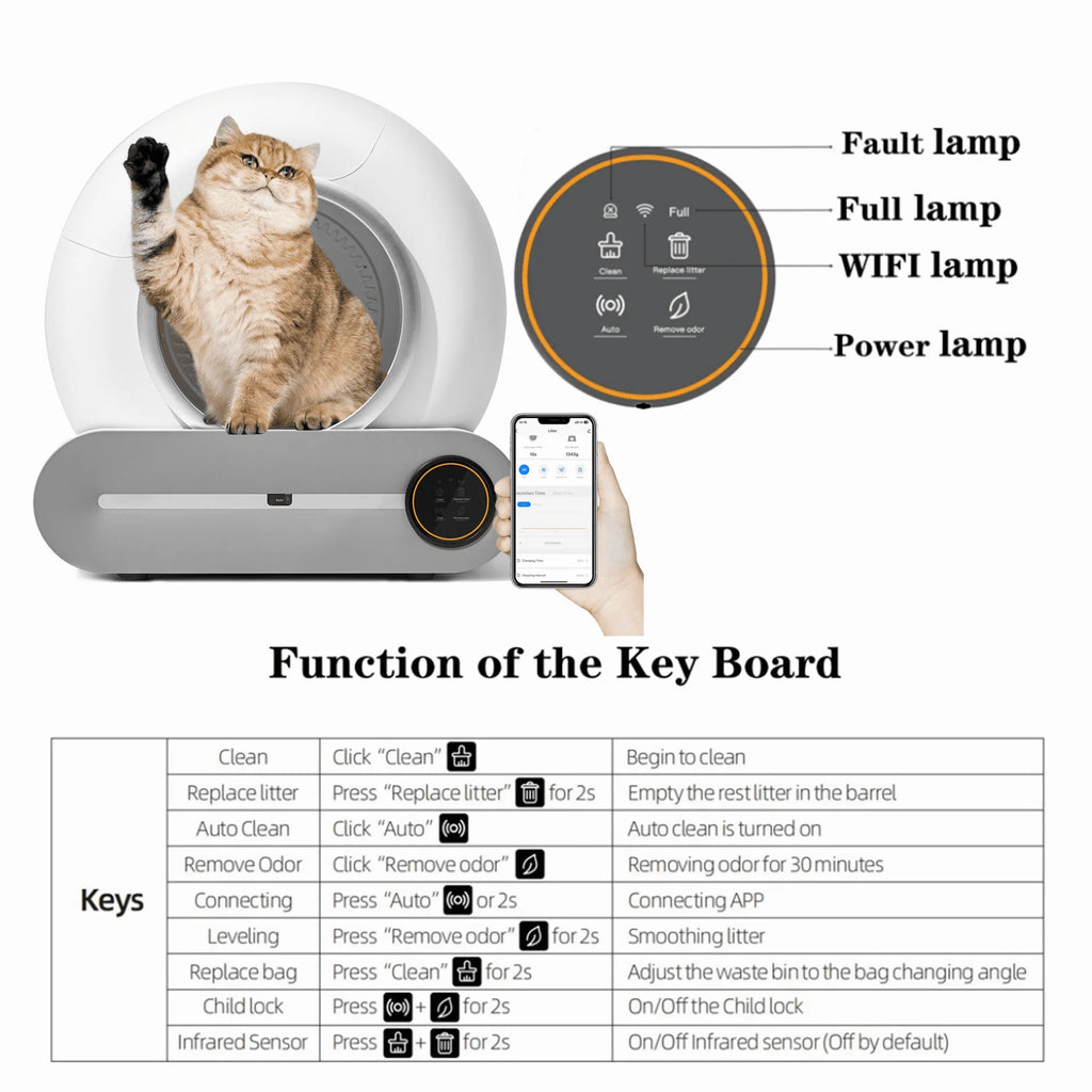 Automatic Self Cleaning Cat Litter Box S6212