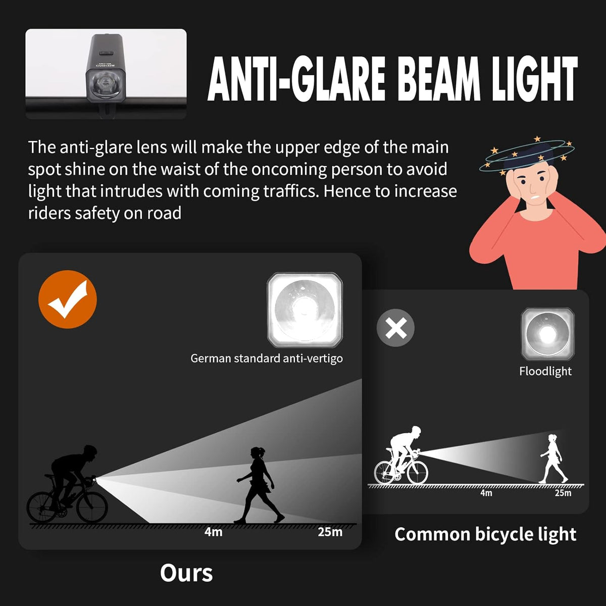 Bike Lights Front and Back USB Rechargeable Waterproof Pack of 2 U591814
