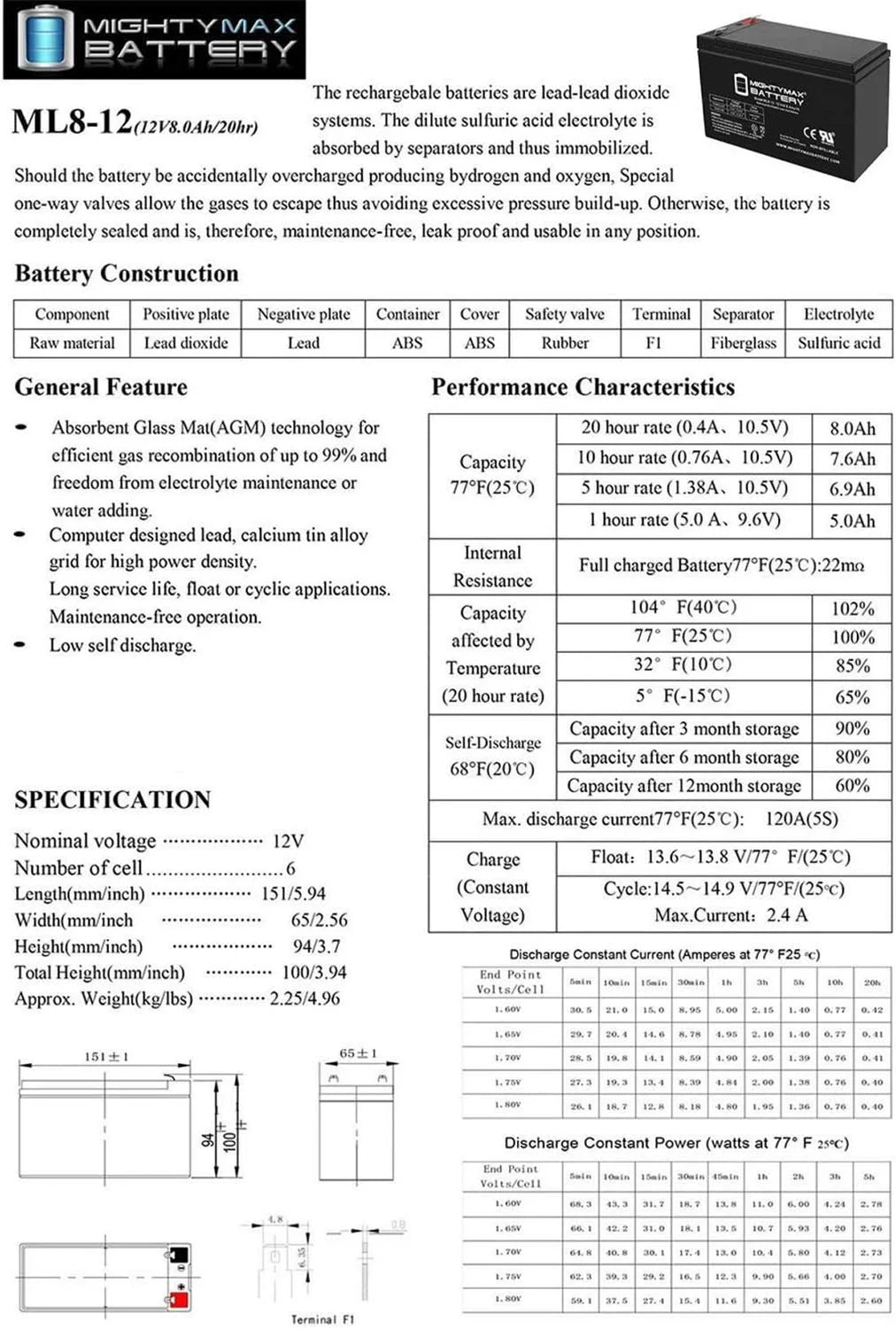 12V 8Ah Battery C3900