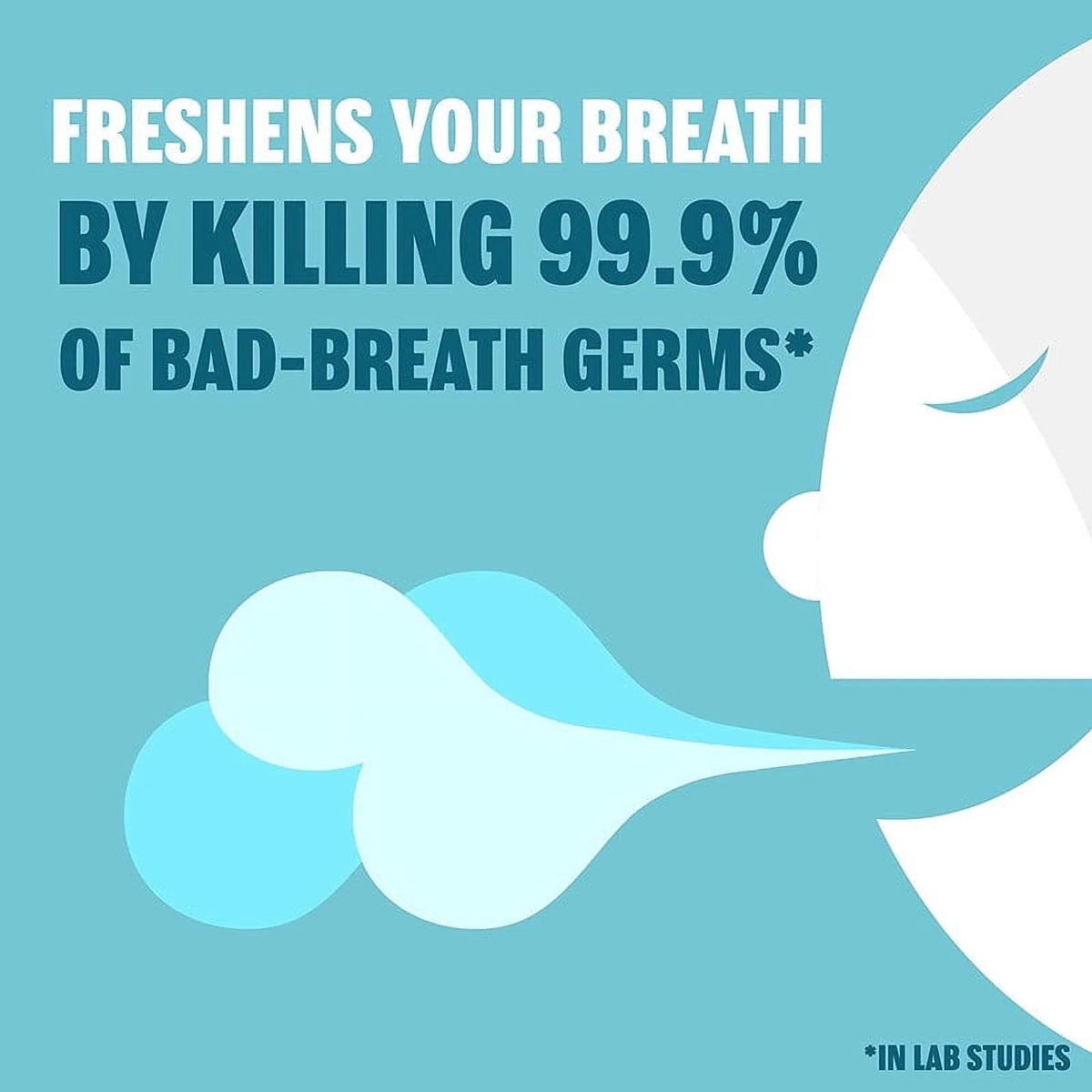 Cool Mint Breath Strips B7570