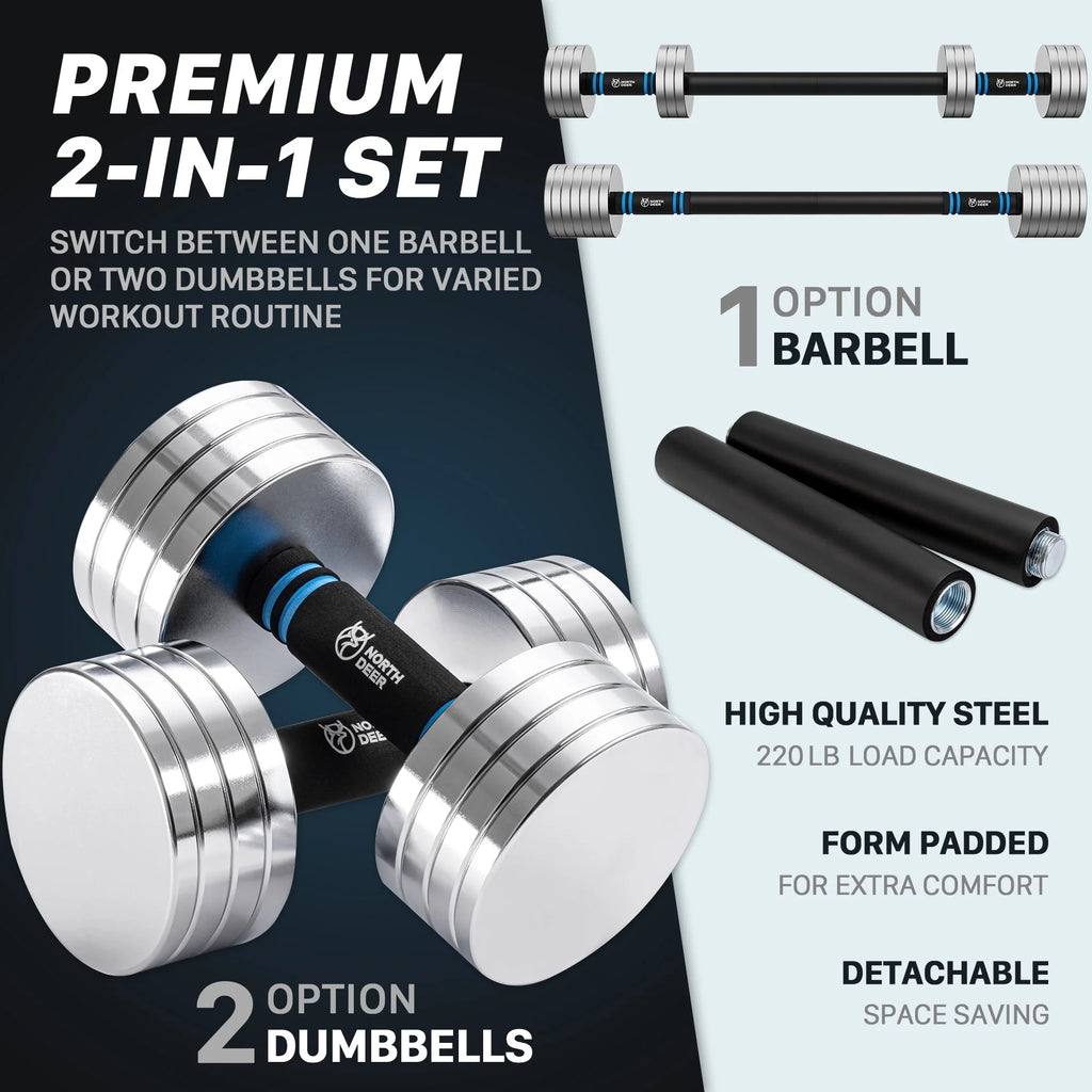 2.0 Upgraded Adjustable Dumbbell Set 40Lbs Steel Dumbbell Barbell Set X235385