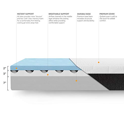 Firm Cooling Gel Memory Foam Full Size Mattress I4811
