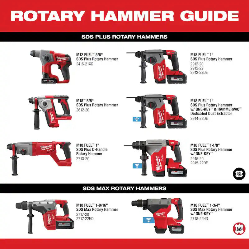 18V Lithium-Ion Brushless Cordless Rotary Hammer and Impact Wrench L254328