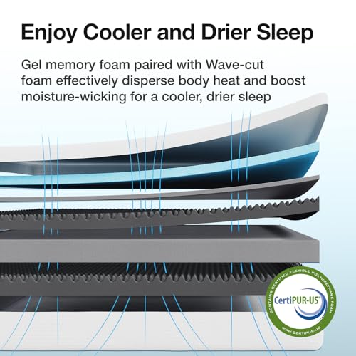 12 Inch Gel Memory Foam Queen Size Mattress N70022