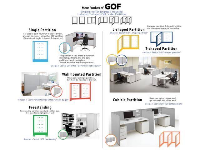 Full Partition Fabric Panel (48W x 48H) A822543