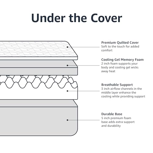 Firm Cooling Gel Memory Foam Full Size Mattress I4811