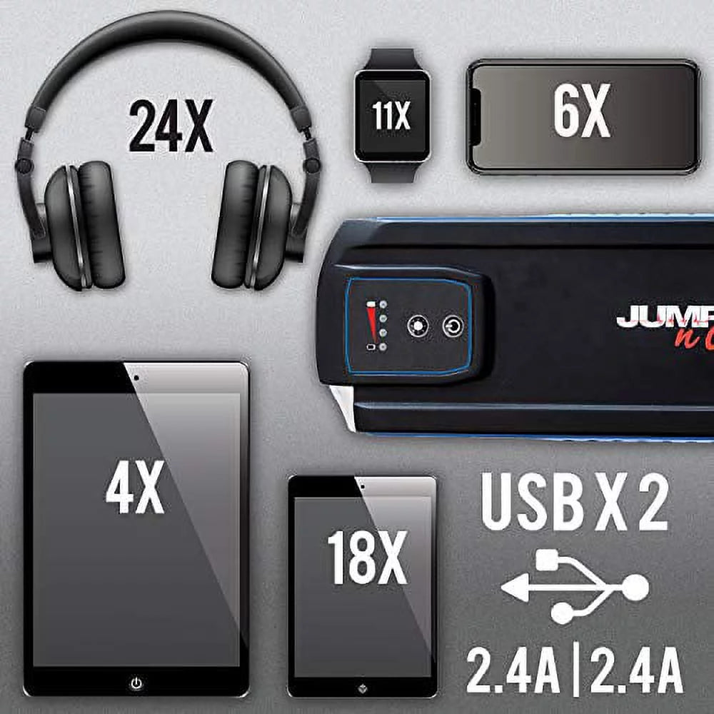 12V Lithium Jump Starter with 2 USB Ports W522571