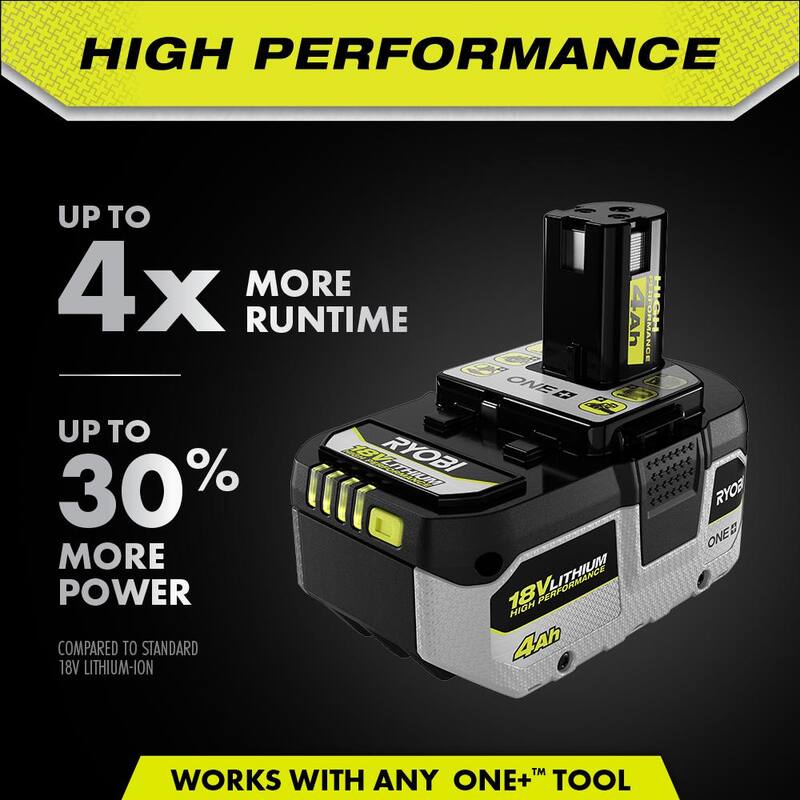 18V 12.0 Ah and 4.0 Ah Batteries L534