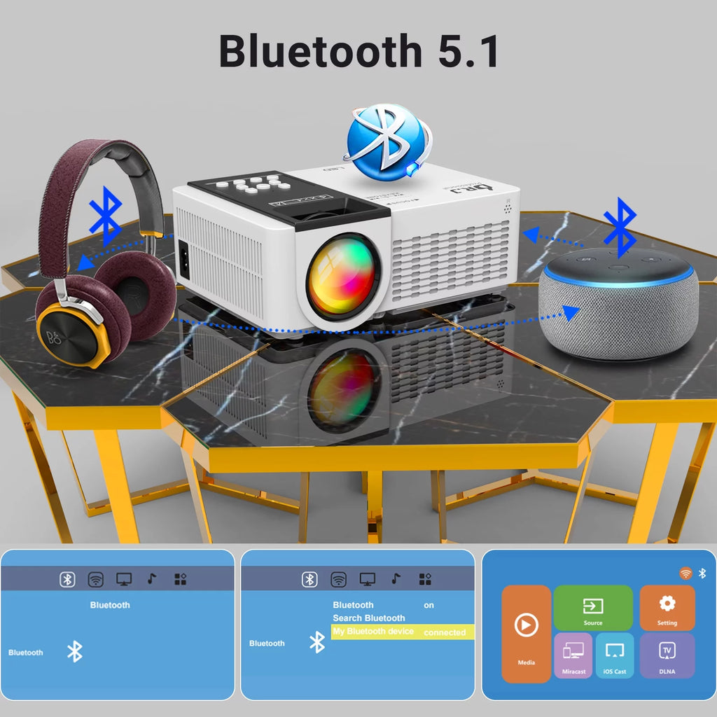 5G WiFi Bluetooth Projector 1080P HD W431
