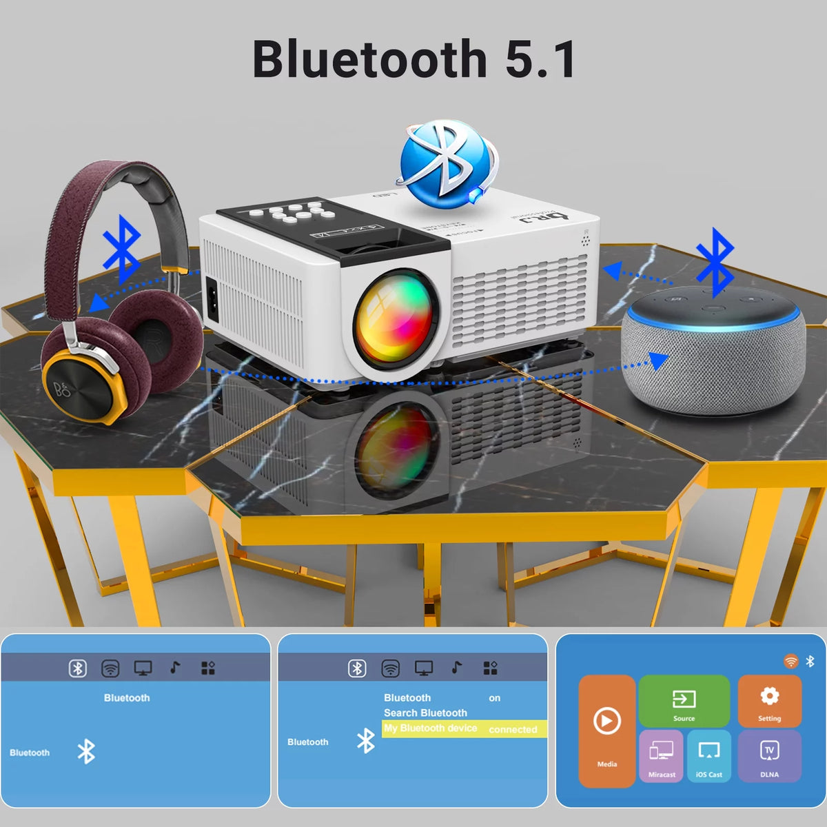 5G WiFi Bluetooth Projector 1080P HD W431
